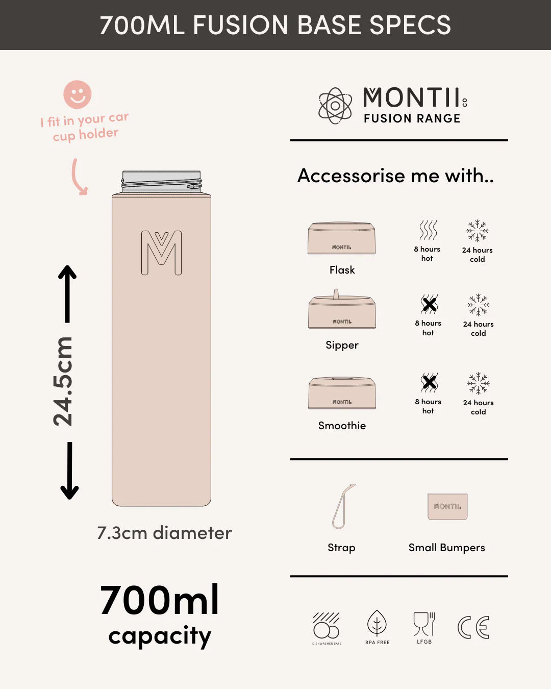 MontiiCo Fusion hőszigetelt termosz alap 700 ml (több színben)